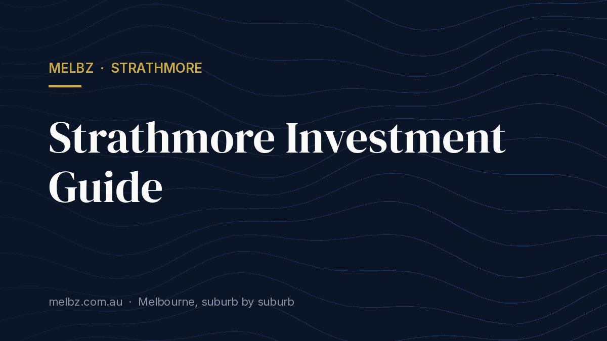 Title card: Strathmore Investment Guide