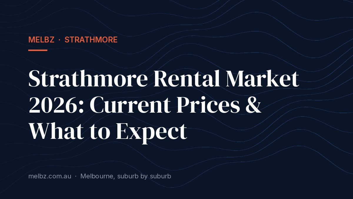 Title card: Strathmore Rental Market 2026: Current Prices & What to Expect