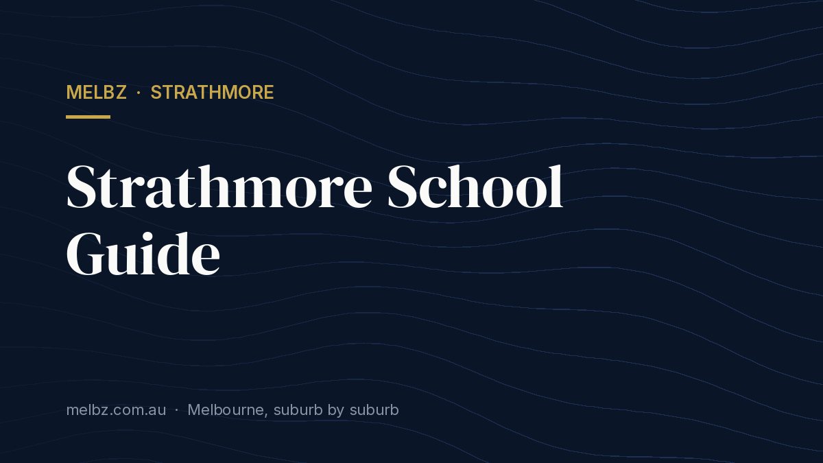 Title card: Strathmore School Guide