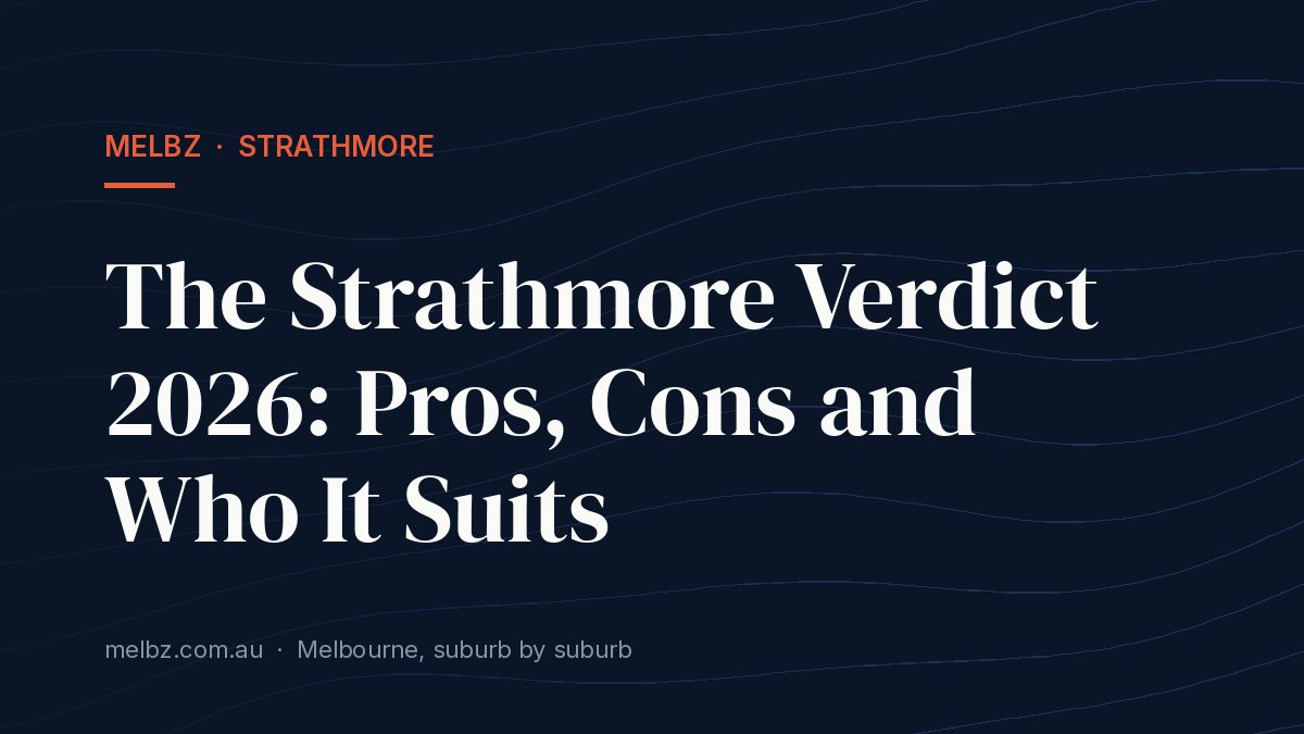 Title card: The Strathmore Verdict 2026: Pros, Cons and Who It Suits