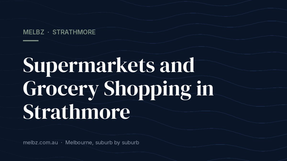 Title card: Supermarkets and Grocery Shopping in Strathmore