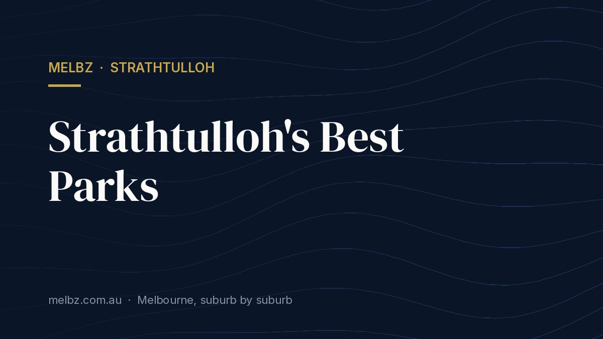 Title card: Strathtulloh's Best Parks
