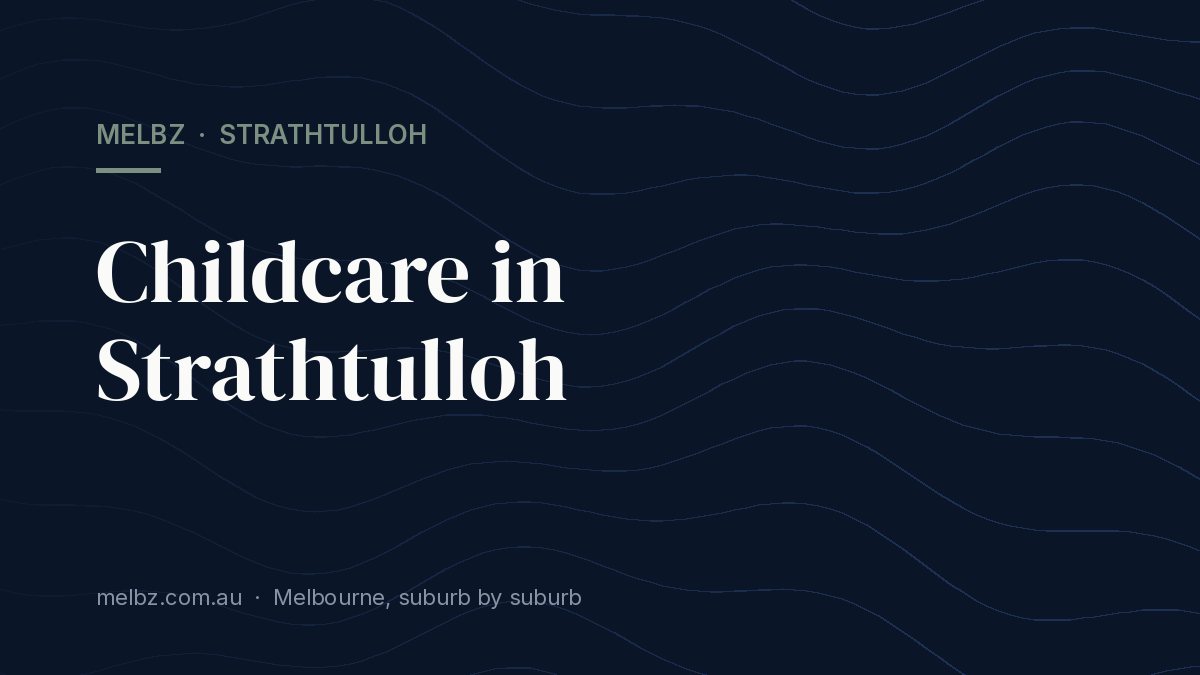 Title card: Childcare in Strathtulloh