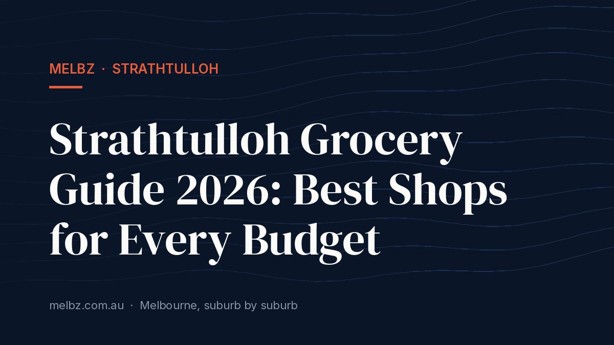 Title card: Strathtulloh Grocery Guide 2026: Best Shops for Every Budget