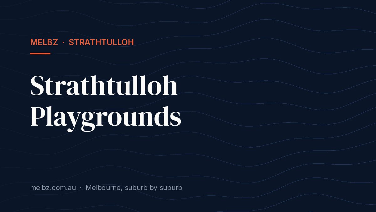 Title card: Strathtulloh Playgrounds