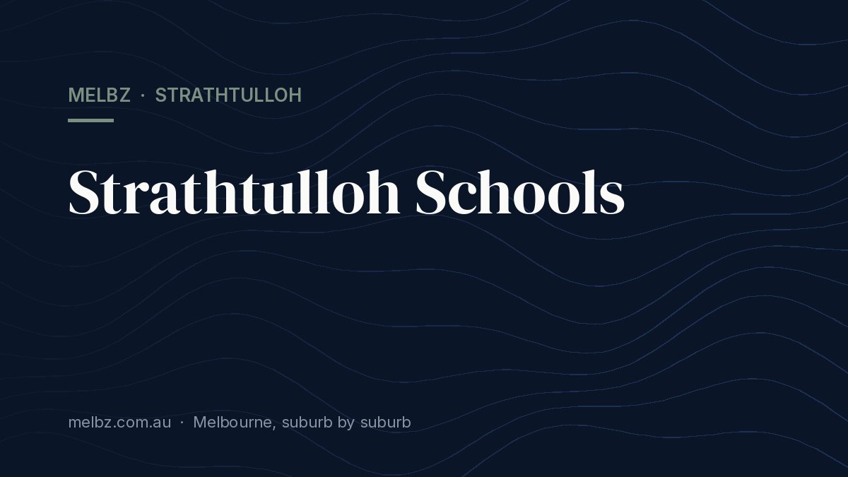 Title card: Strathtulloh Schools