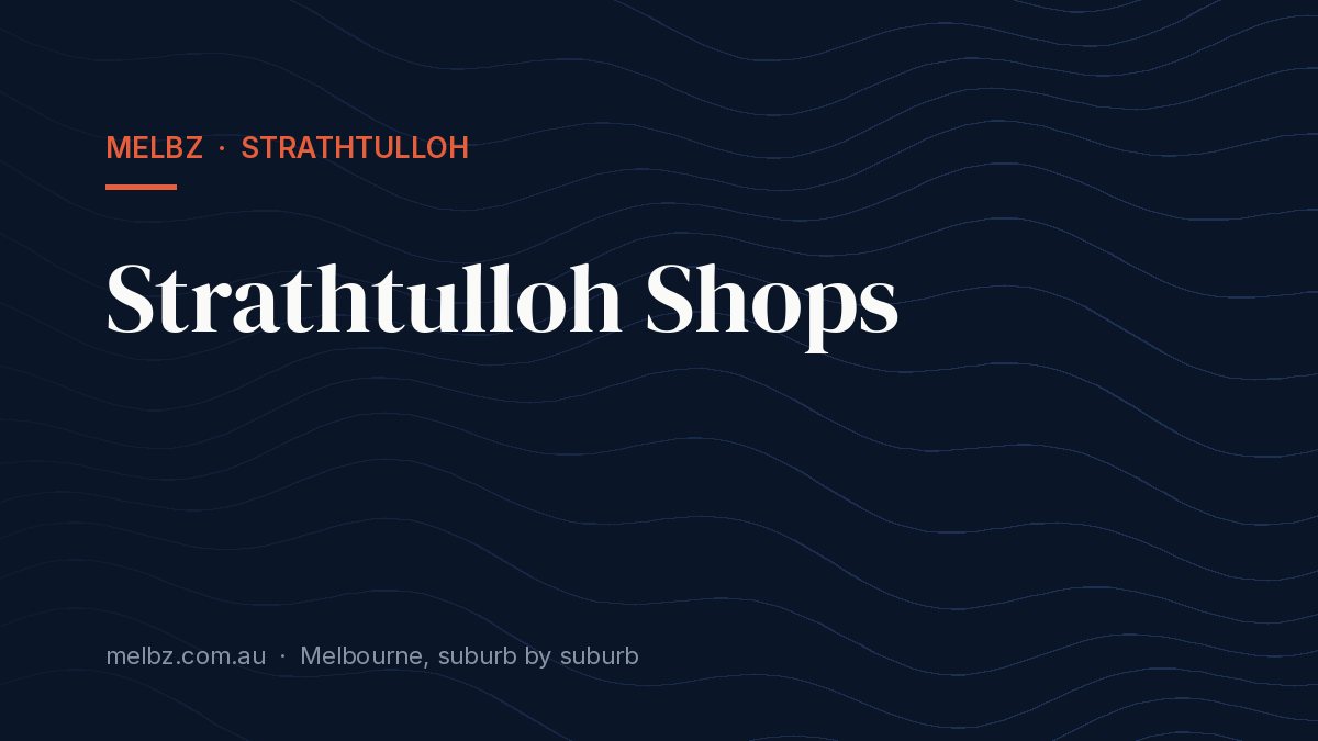 Title card: Strathtulloh Shops