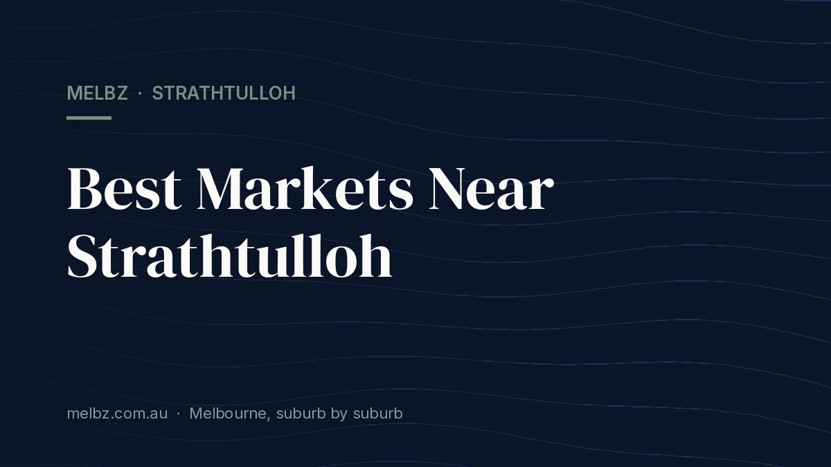 Title card: Best Markets Near Strathtulloh