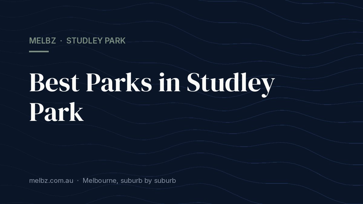Title card: Best Parks in Studley Park