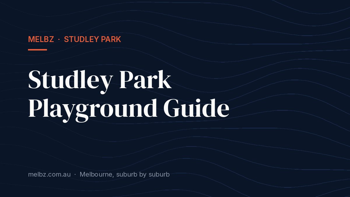 Title card: Studley Park Playground Guide