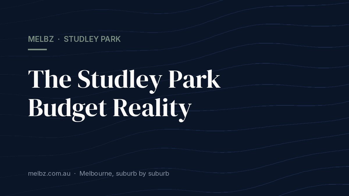 Title card: The Studley Park Budget Reality