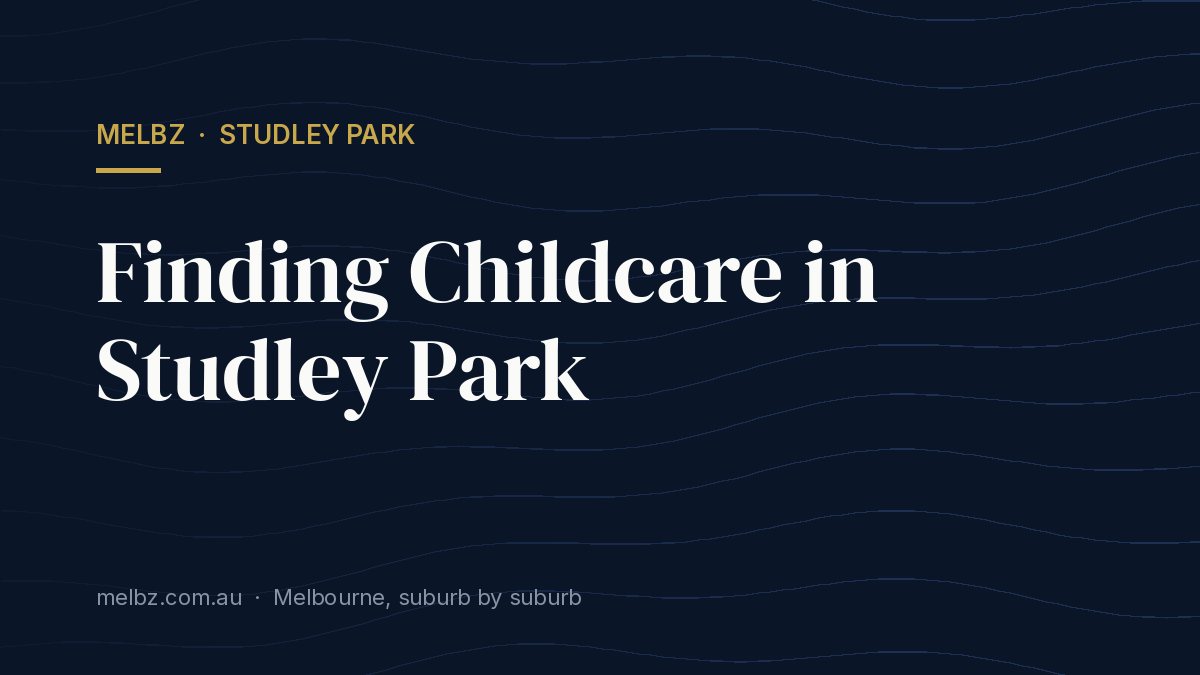 Title card: Finding Childcare in Studley Park