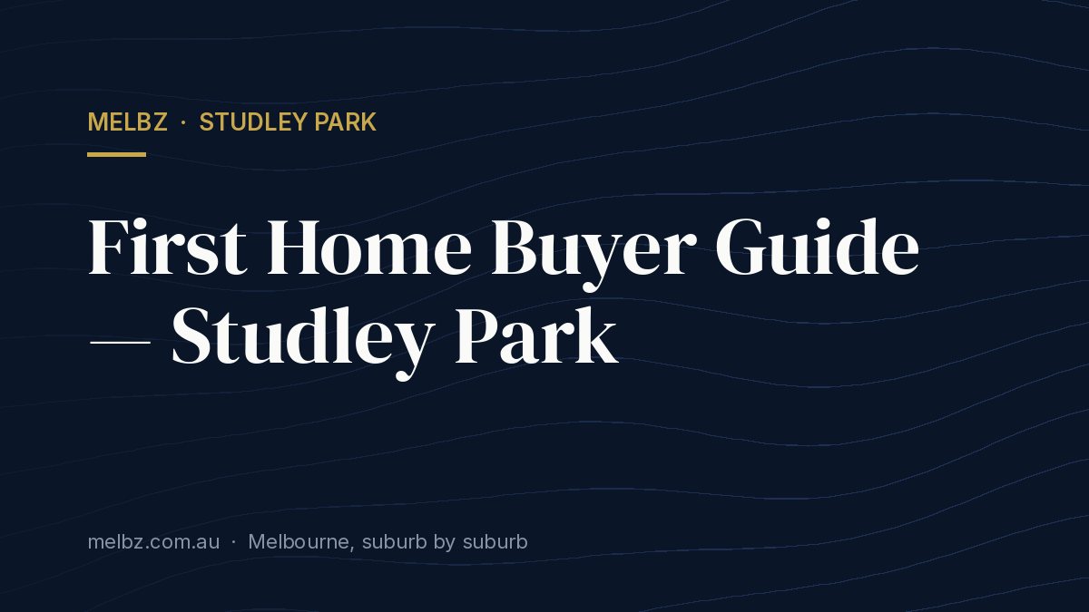 Title card: First Home Buyer Guide — Studley Park