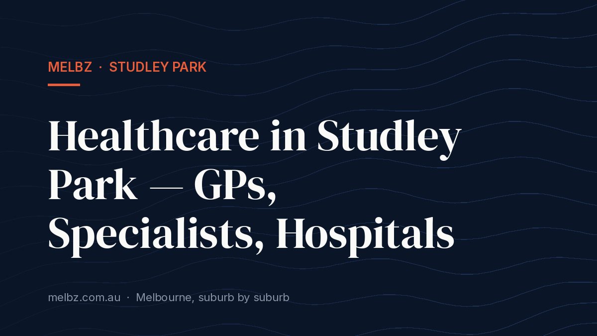 Title card: Healthcare in Studley Park — GPs, Specialists, Hospitals