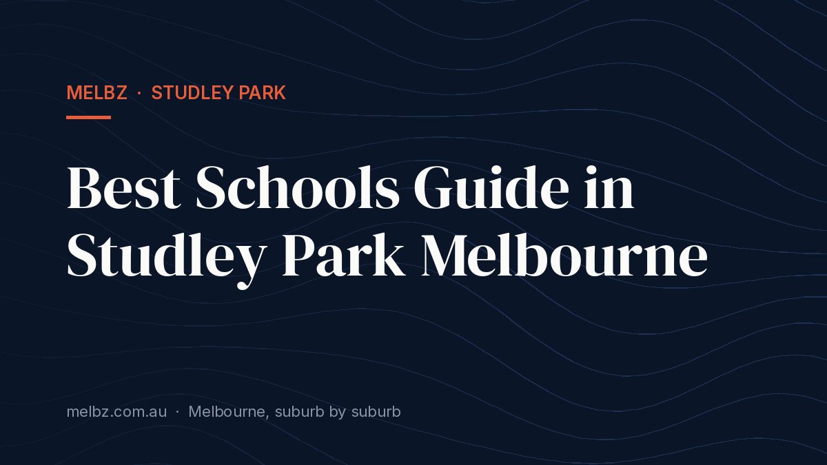 Title card: Best Schools Guide in Studley Park Melbourne