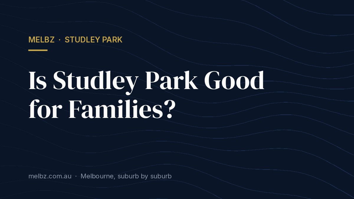 Title card: Is Studley Park Good for Families?