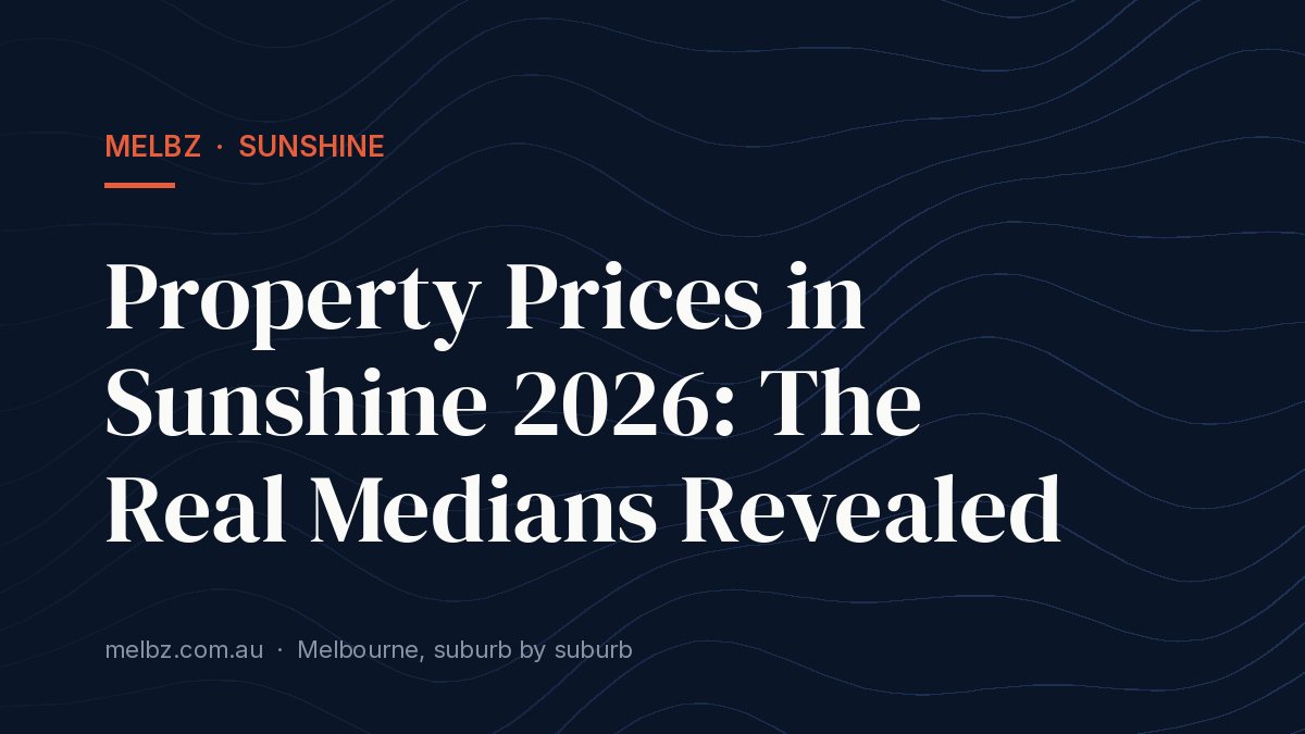 Title card: Property Prices in Sunshine 2026: The Real Medians Revealed
