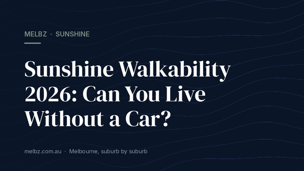 Title card: Sunshine Walkability 2026: Can You Live Without a Car?