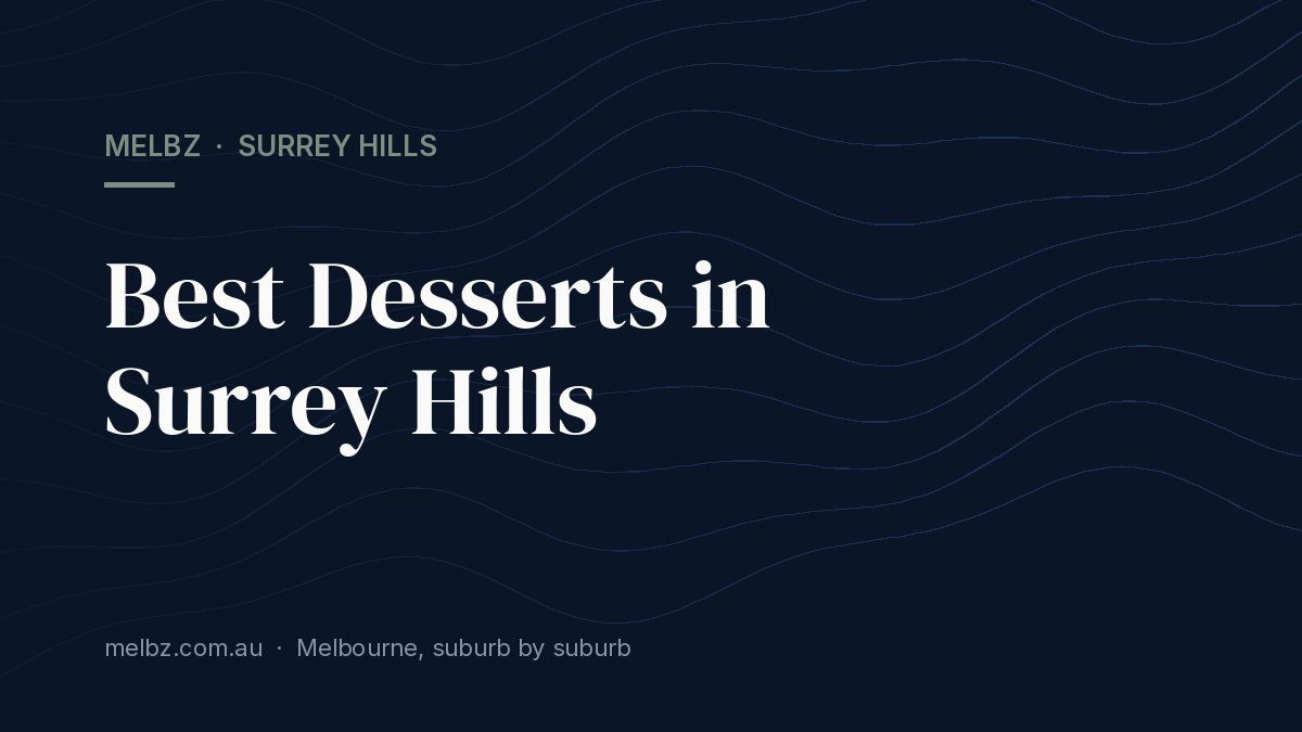 Title card: Best Desserts in Surrey Hills