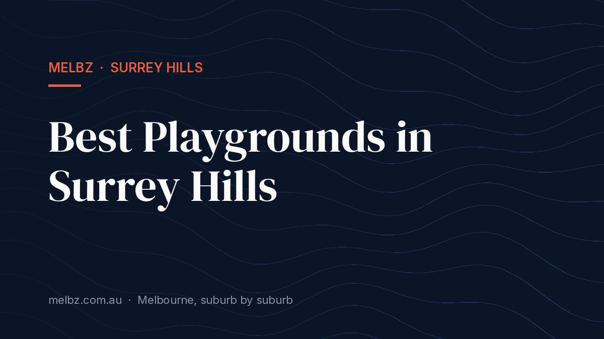 Title card: Best Playgrounds in Surrey Hills