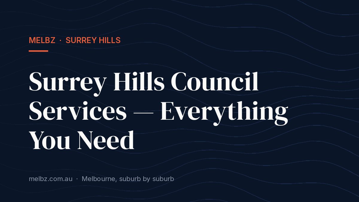 Title card: Surrey Hills Council Services — Everything You Need