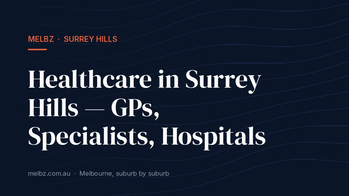 Title card: Healthcare in Surrey Hills — GPs, Specialists, Hospitals