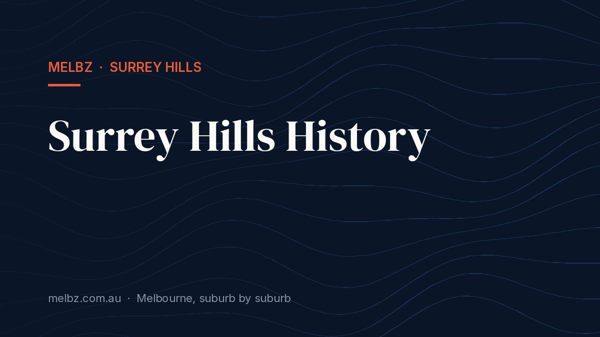 Title card: Surrey Hills History