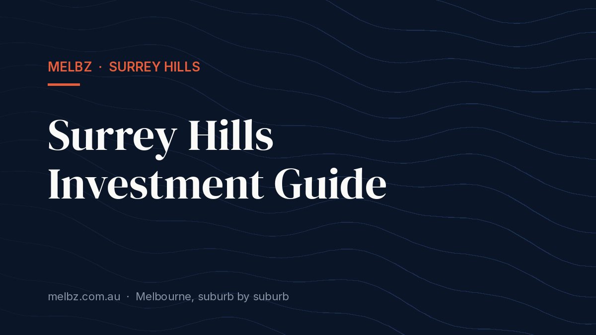 Title card: Surrey Hills Investment Guide