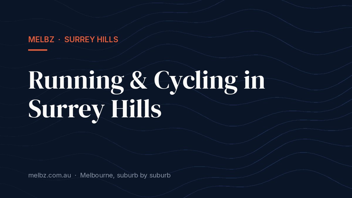 Title card: Running & Cycling in Surrey Hills