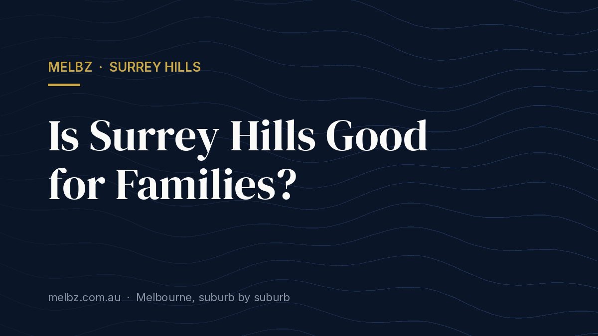 Title card: Is Surrey Hills Good for Families?
