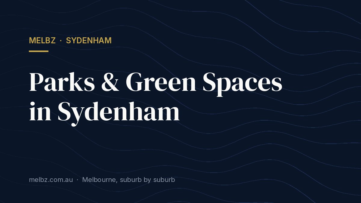 Title card: Parks & Green Spaces in Sydenham