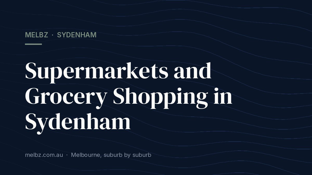 Title card: Supermarkets and Grocery Shopping in Sydenham