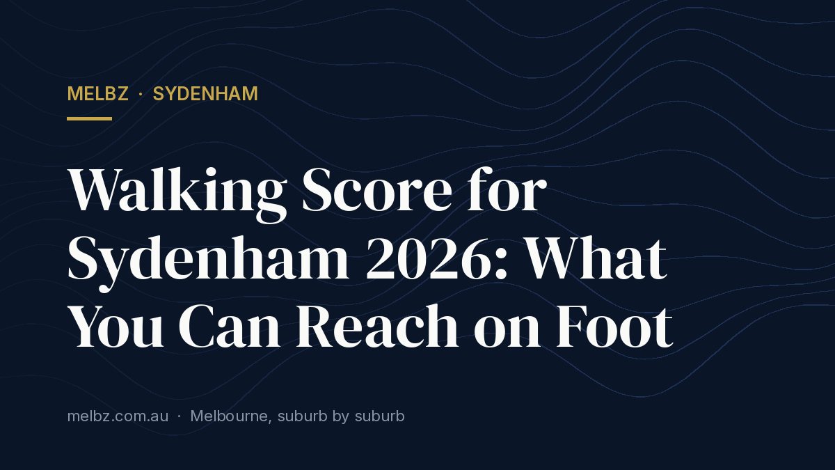 Title card: Walking Score for Sydenham 2026: What You Can Reach on Foot
