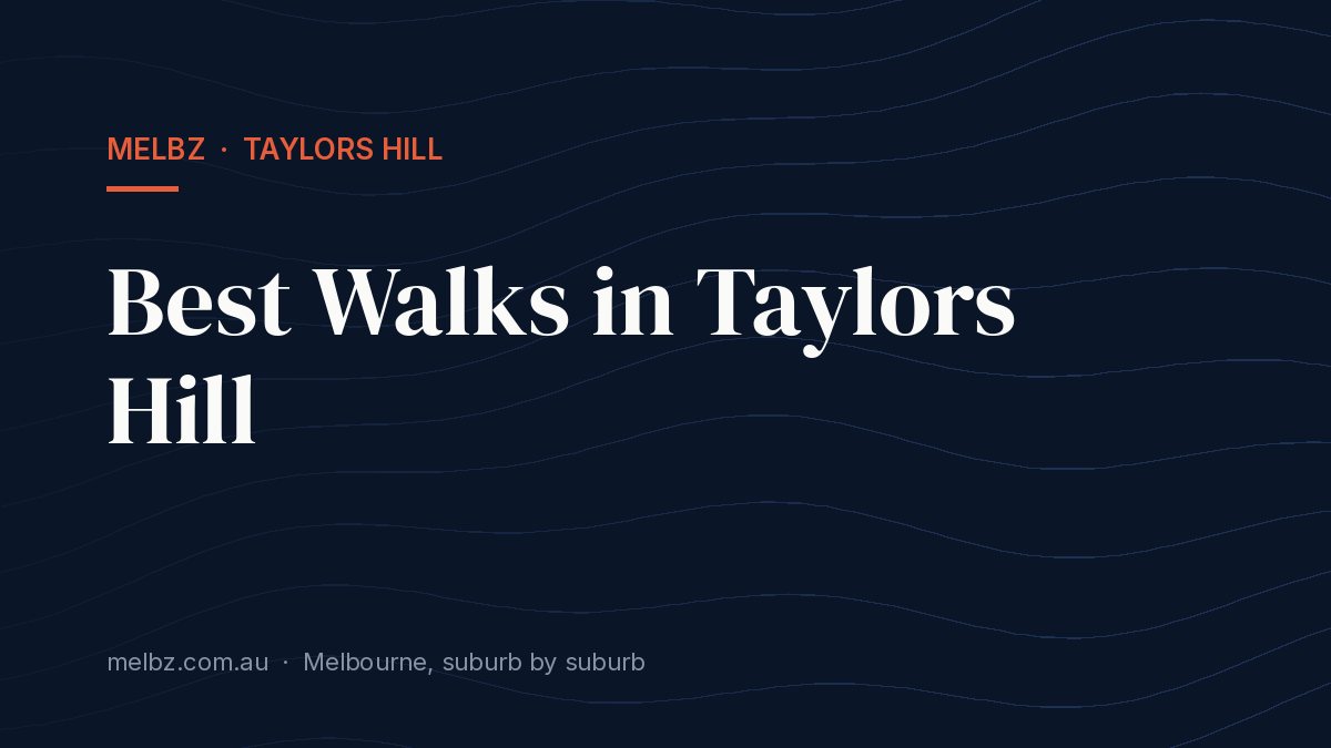 Title card: Best Walks in Taylors Hill