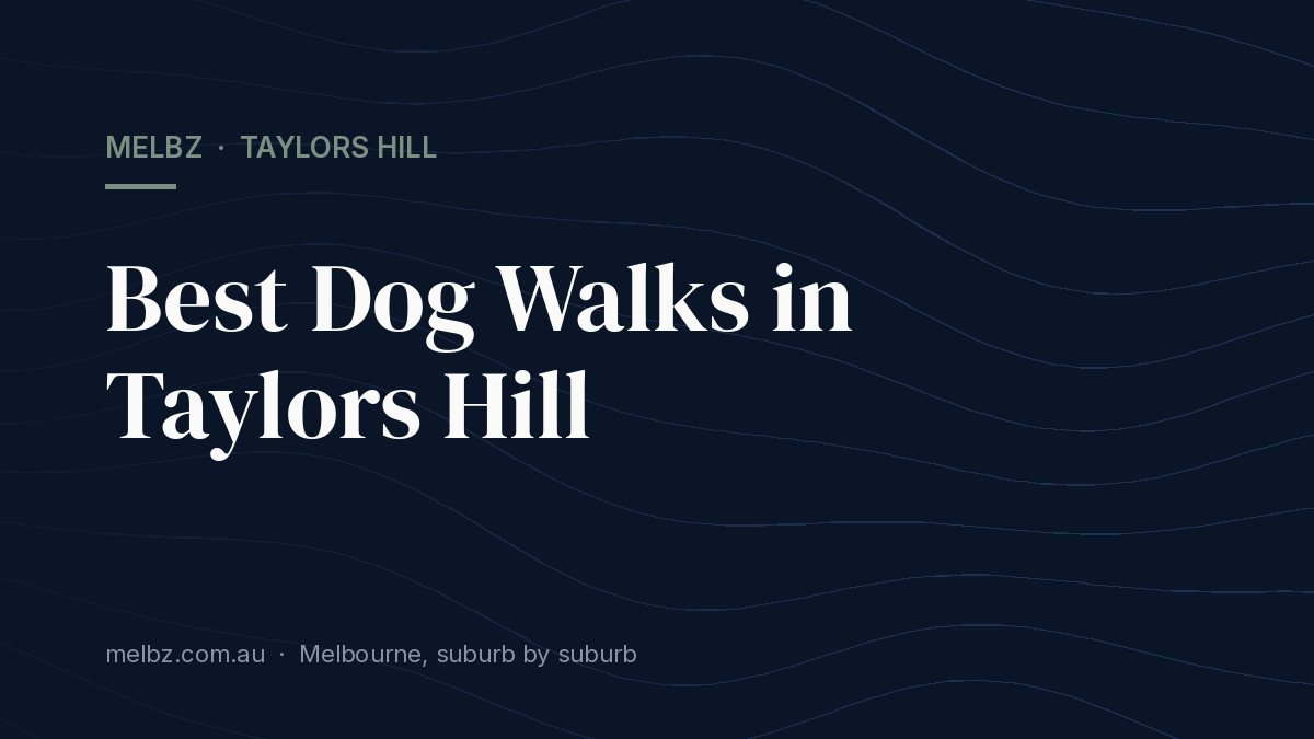 Title card: Best Dog Walks in Taylors Hill