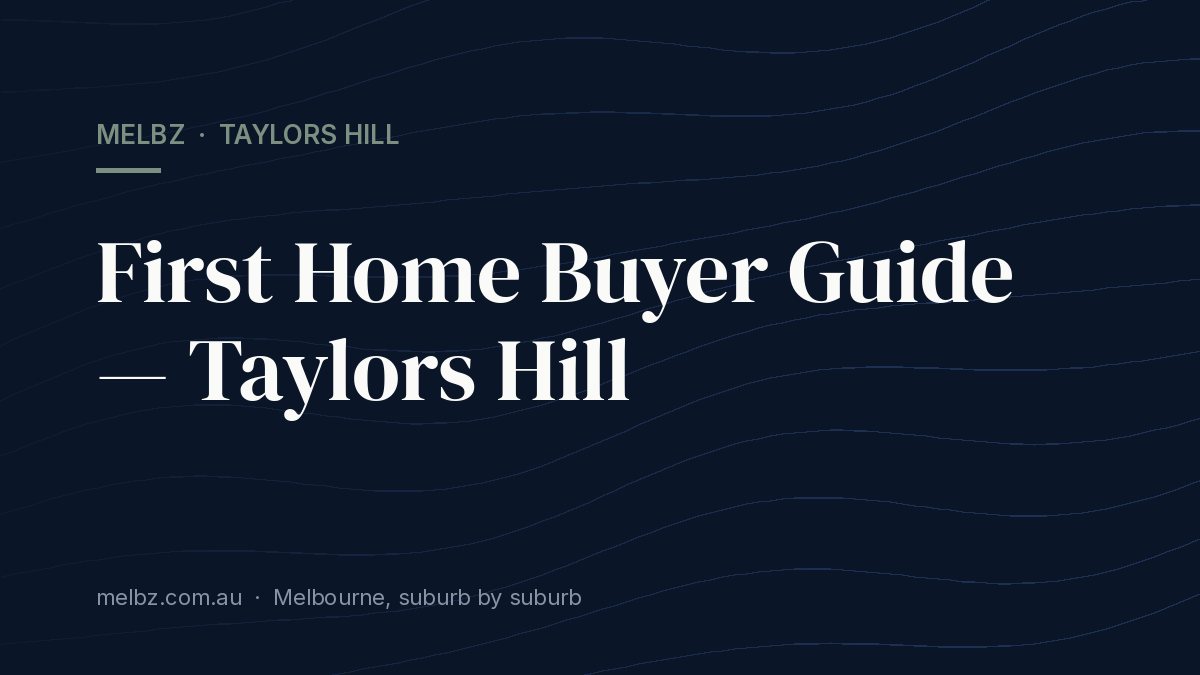 Title card: First Home Buyer Guide — Taylors Hill