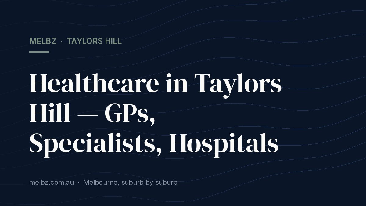 Title card: Healthcare in Taylors Hill — GPs, Specialists, Hospitals