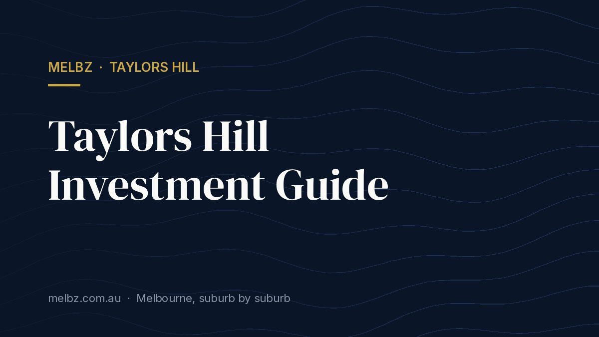 Title card: Taylors Hill Investment Guide