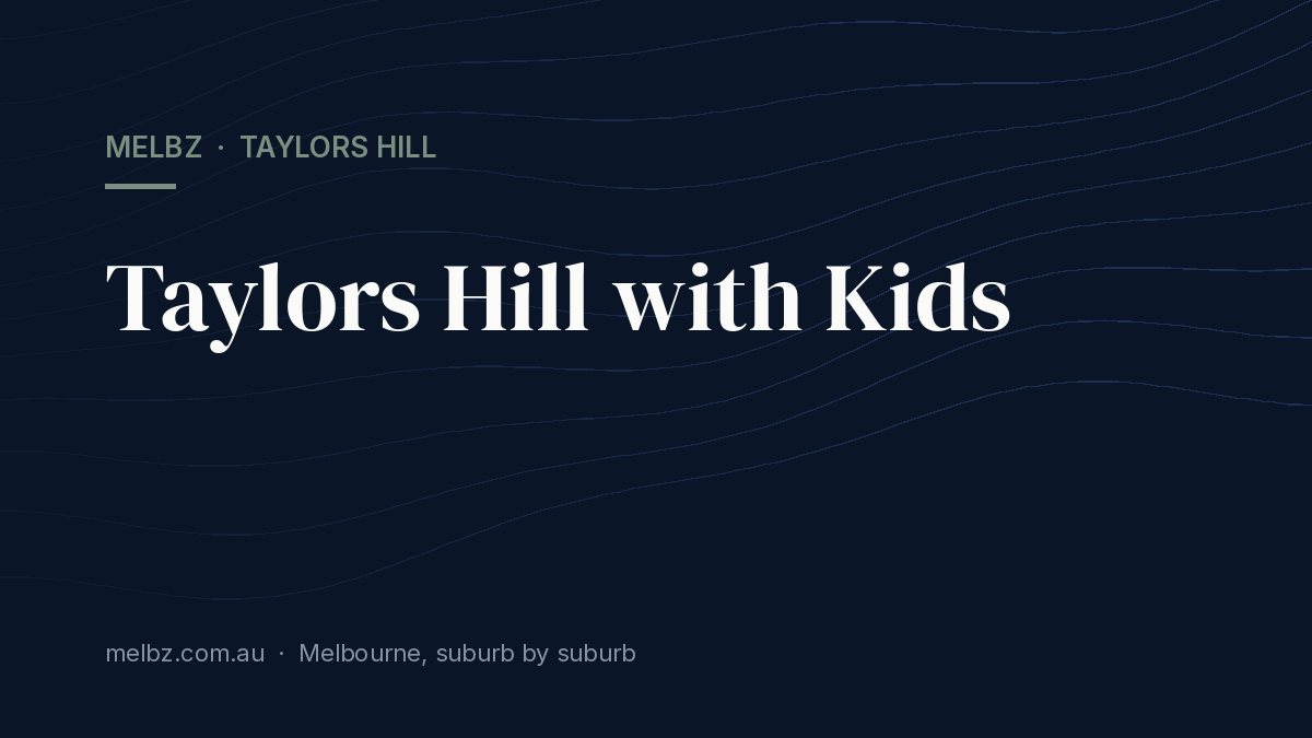 Title card: Taylors Hill with Kids