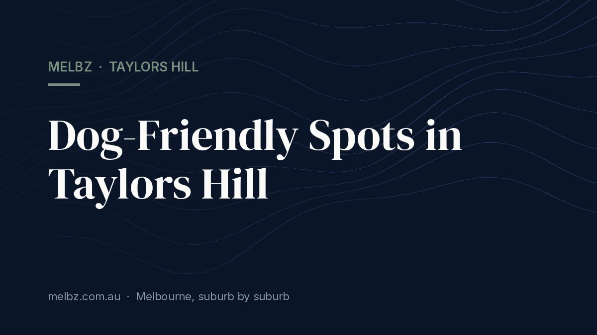 Title card: Dog-Friendly Spots in Taylors Hill