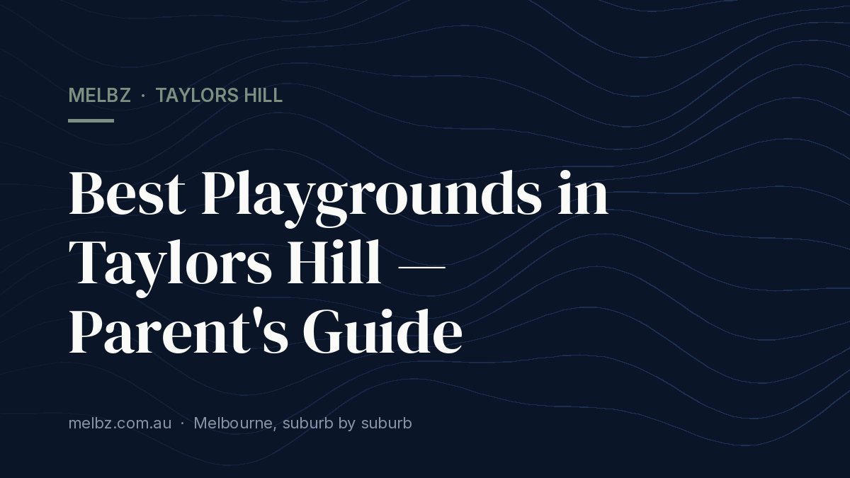 Title card: Best Playgrounds in Taylors Hill — Parent's Guide