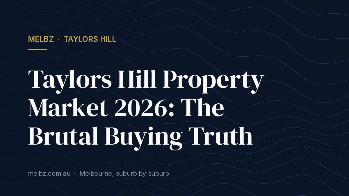 Title card: Taylors Hill Property Market 2026: The Brutal Buying Truth