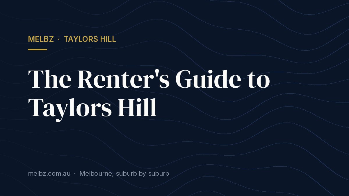 Title card: The Renter's Guide to Taylors Hill