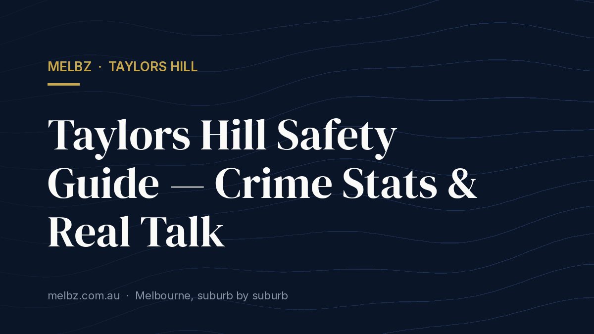 Title card: Taylors Hill Safety Guide — Crime Stats & Real Talk