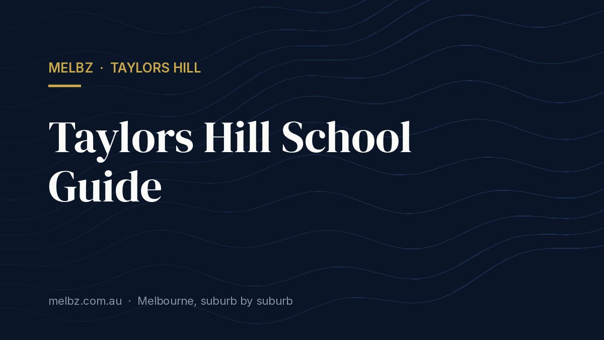 Title card: Taylors Hill School Guide