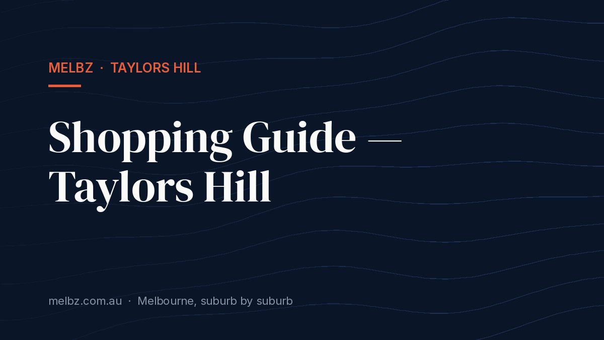 Title card: Shopping Guide — Taylors Hill