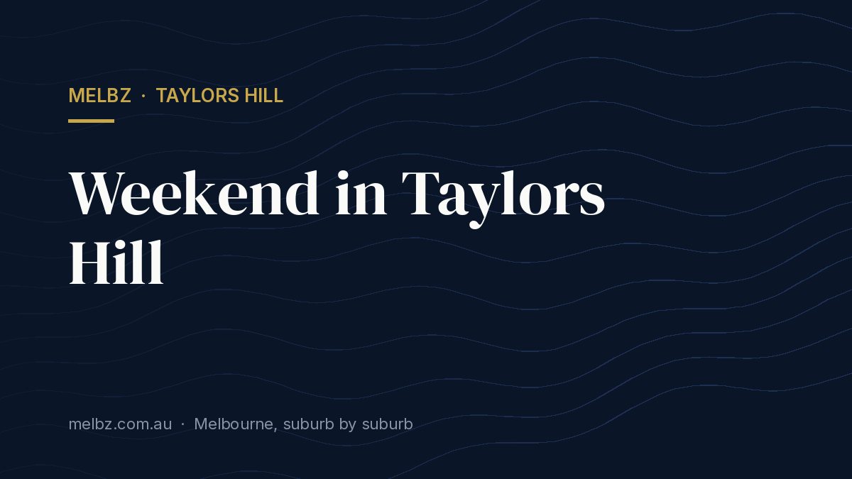 Title card: Weekend in Taylors Hill