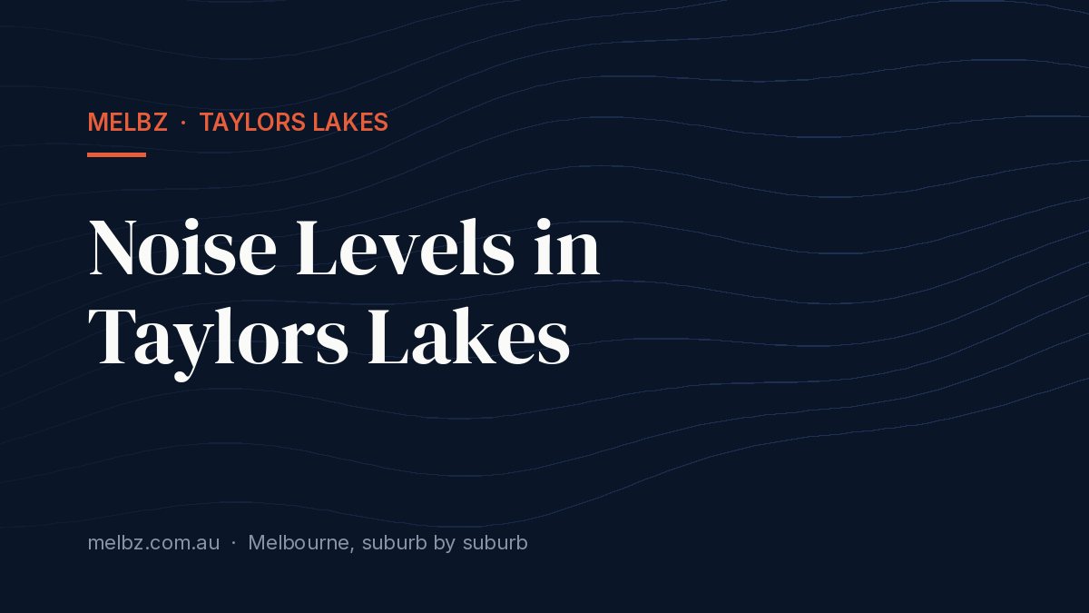 Title card: Noise Levels in Taylors Lakes