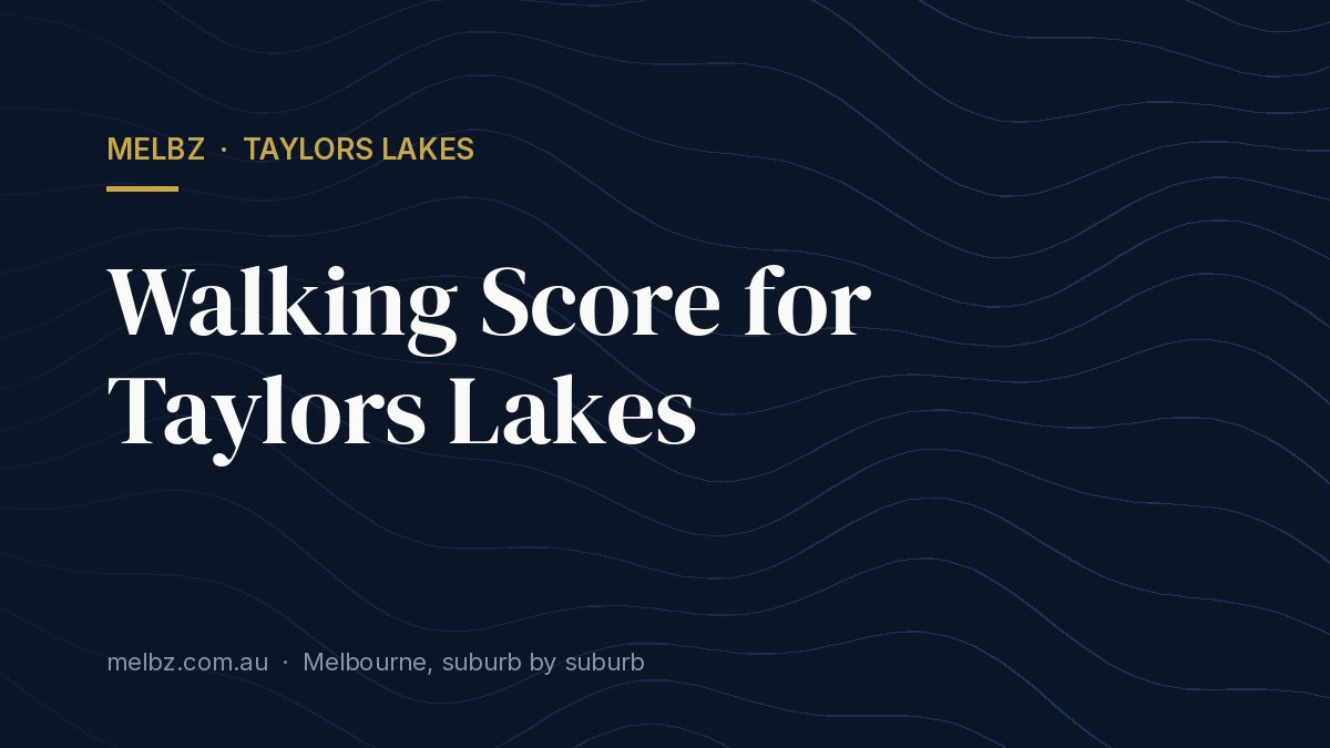 Title card: Walking Score for Taylors Lakes