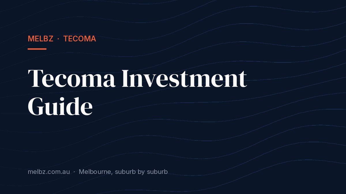 Title card: Tecoma Investment Guide